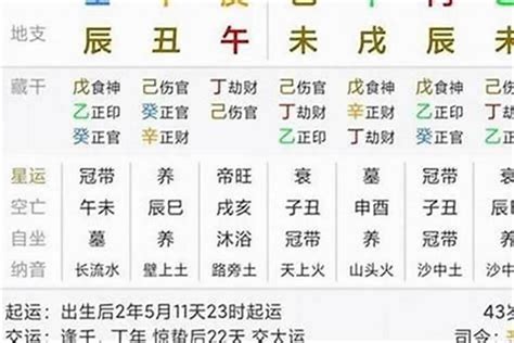 八字多金|八字里金太多 八字金太多该怎么化解